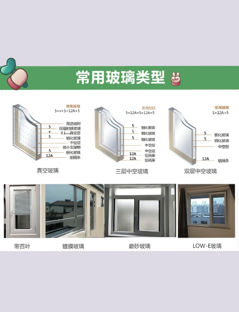 门窗玻璃选购全攻略